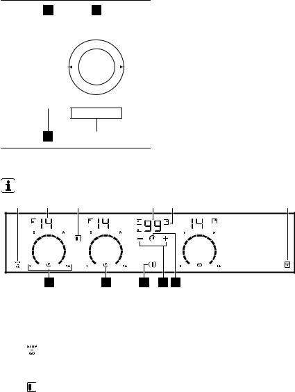 Electrolux EHI96732FK User Manual