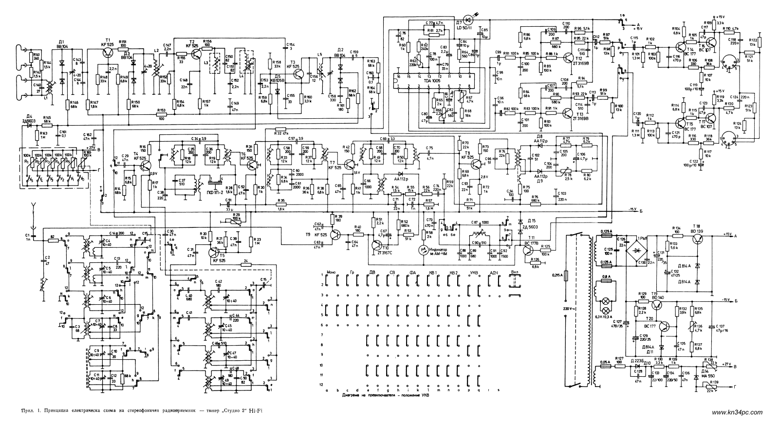 HI FI studio 2 Schematics - ManualMachine.com