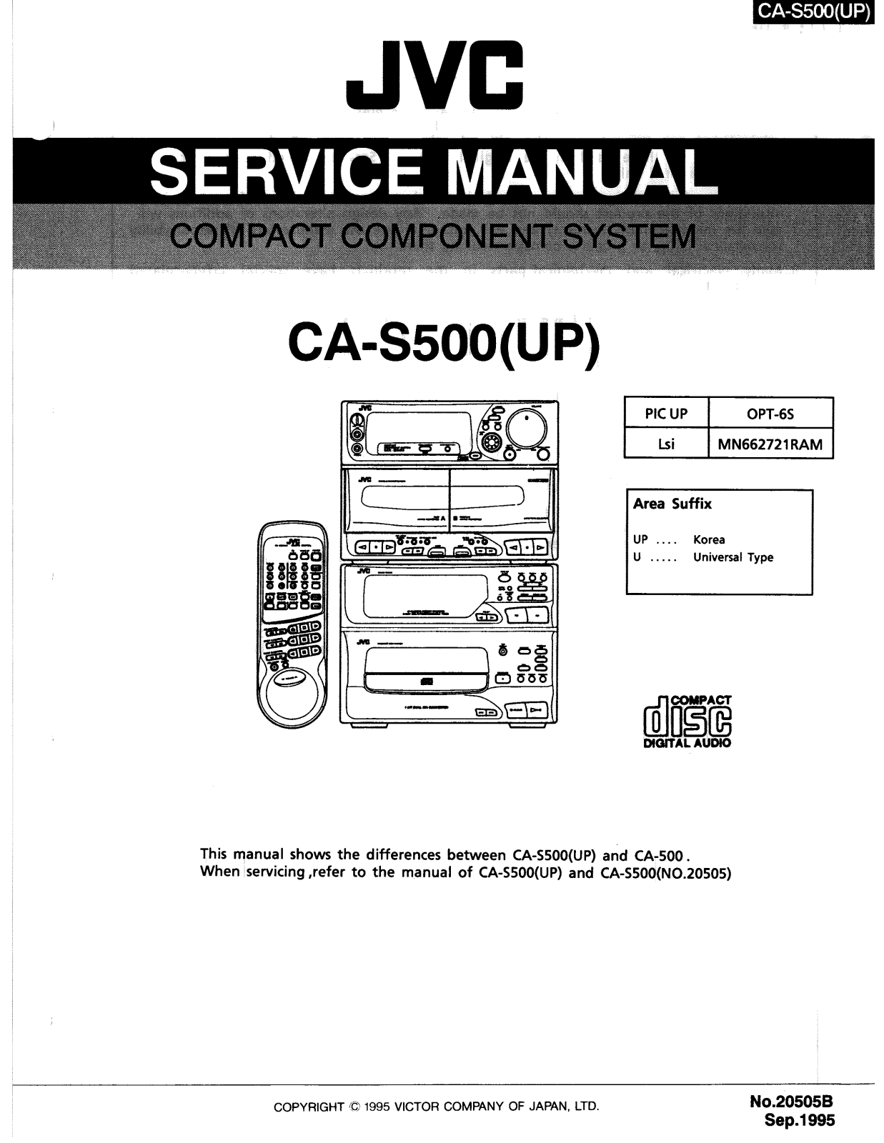 JVC CAS-500-UP Service manual