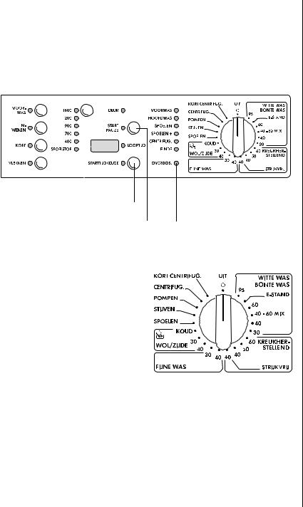 AEG LAVAMAT CARAT 76768 User Manual