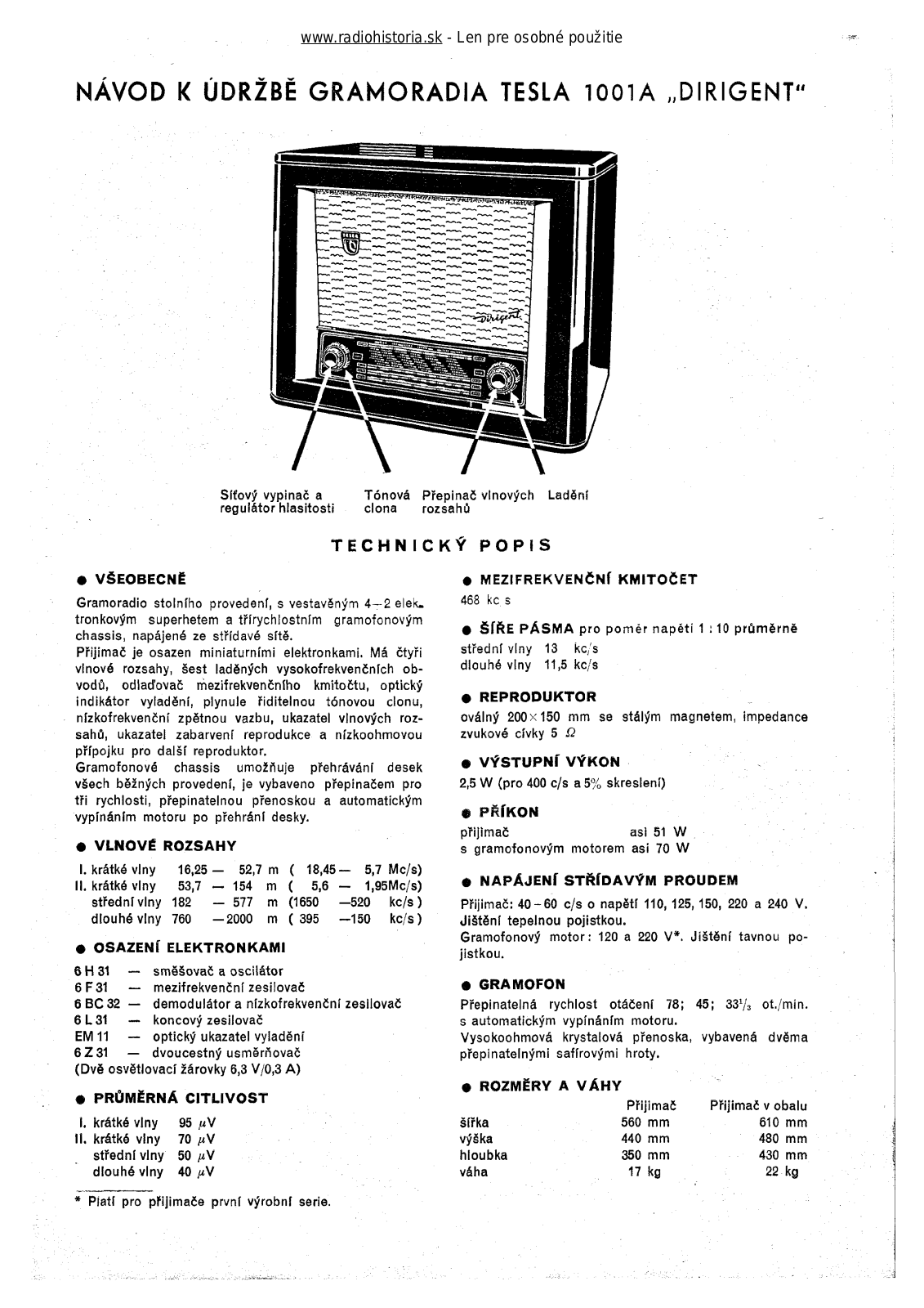 Tesla 1001A Dirigent User Manual