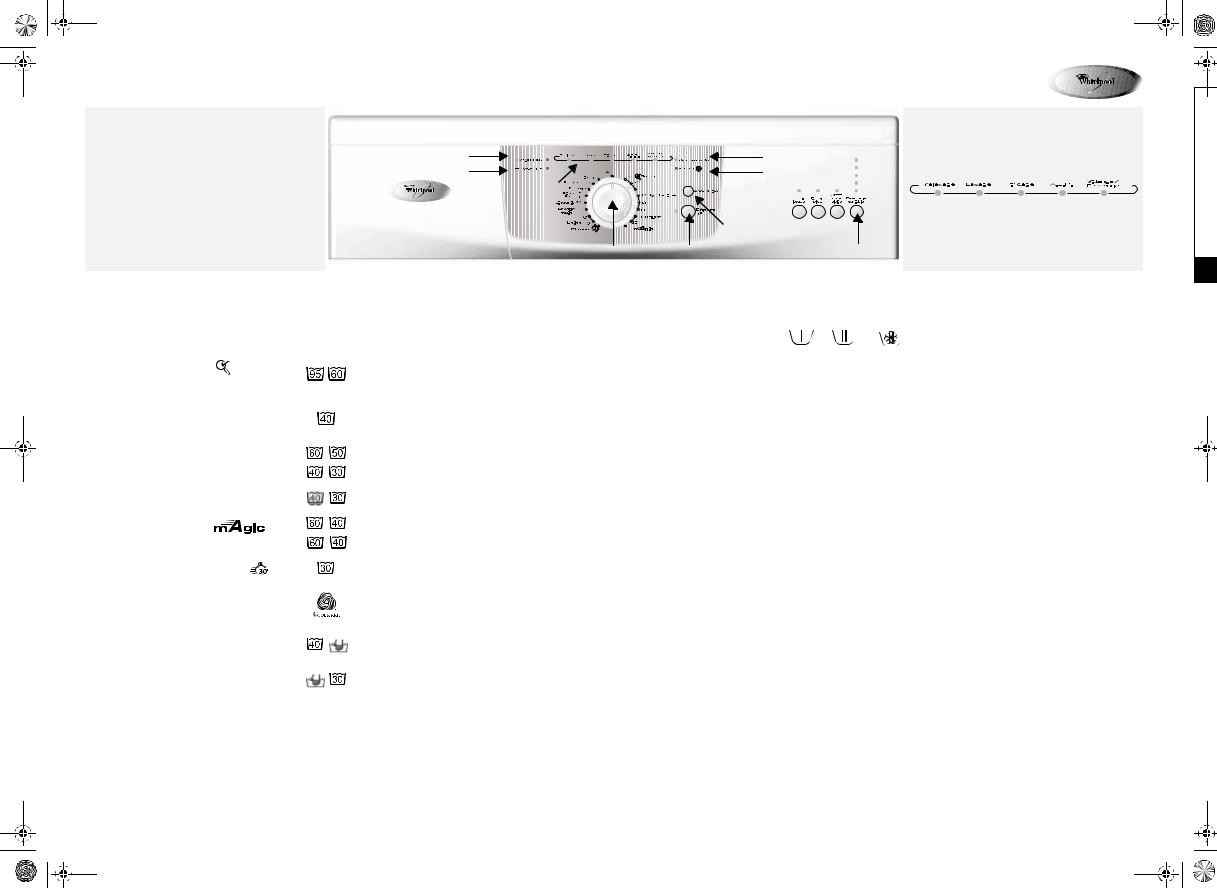 Whirlpool AWO/D 47106 INSTRUCTION FOR USE