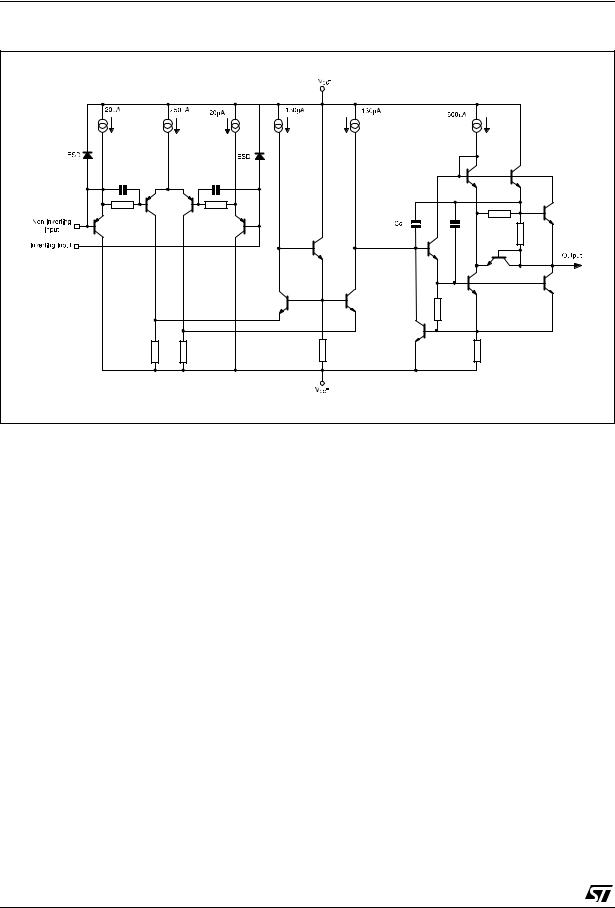 ST TSH22 User Manual