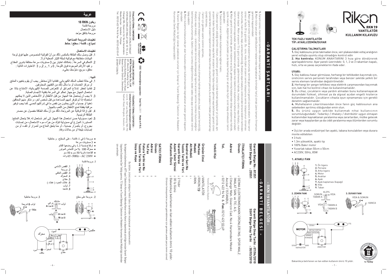 Rikon RKN 19 User Manual