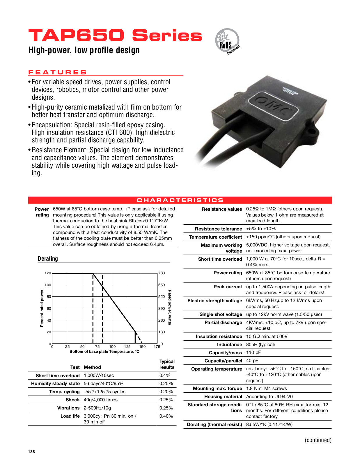 Ohmite TAP650 Series Data Sheet