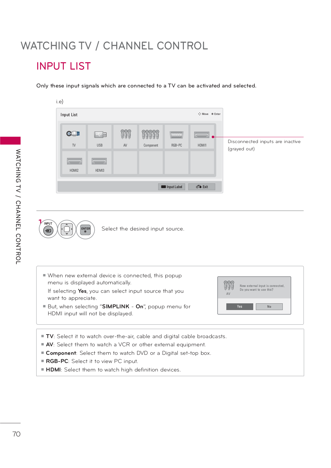 LG Electronics USA 47LD450CUA, 37LD450CUA, 42LD450CUA User Manual