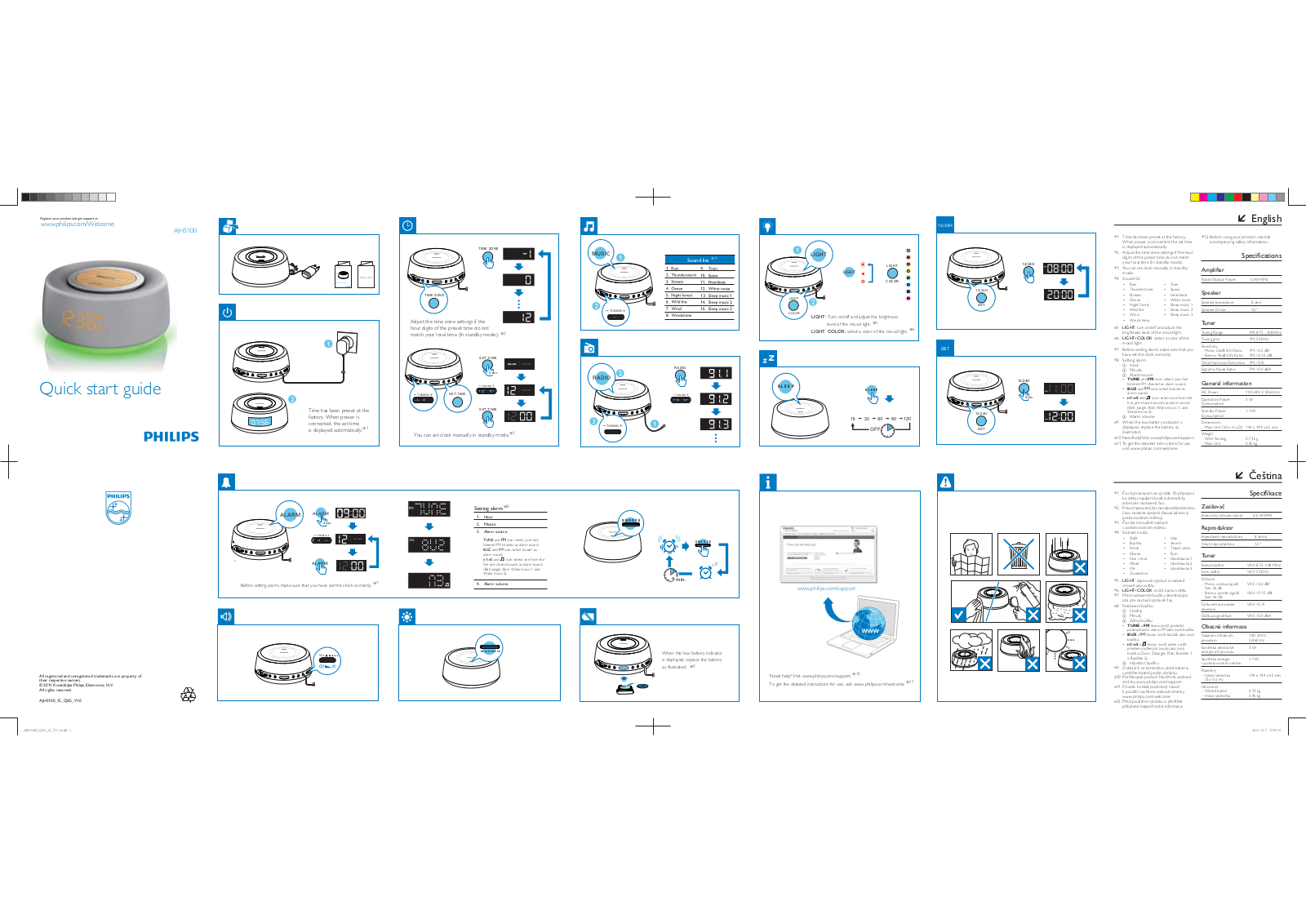 Philips AJH5100 Getting Started Guide