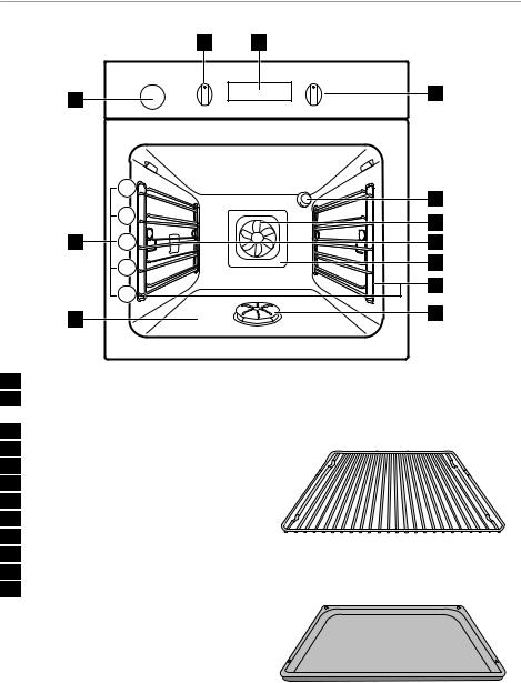 AEG EBGL7S7000 User Manual