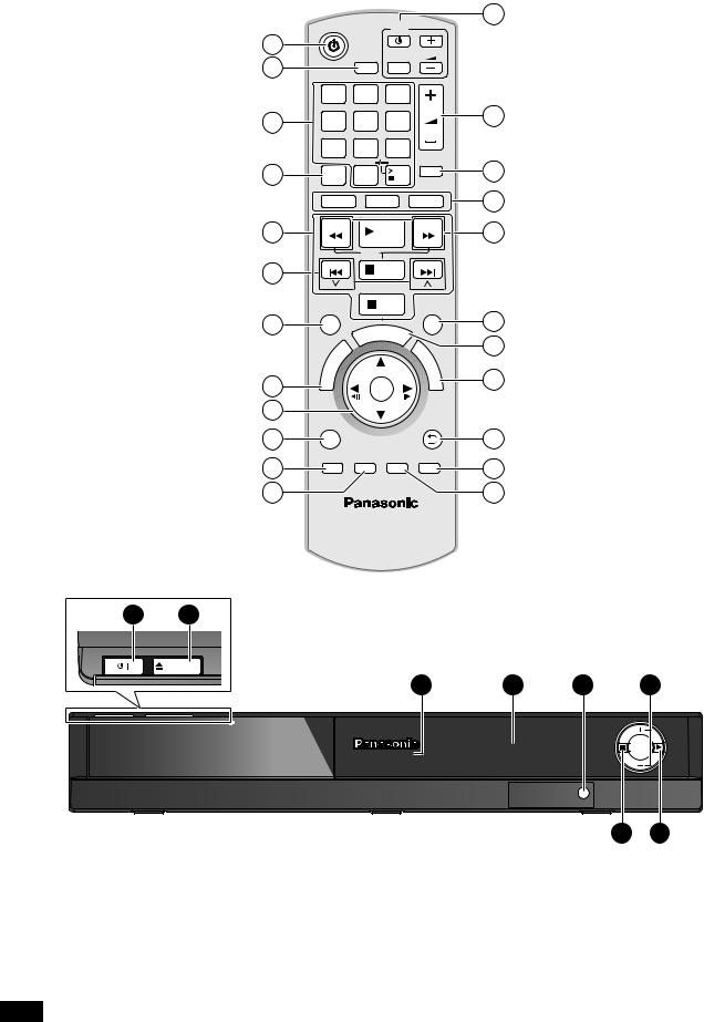 PANASONIC SC-PT70EG-K User Manual