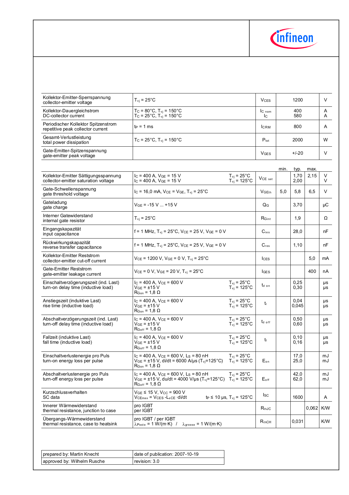 Infineon FF400R12KE3-B2 Data Sheet