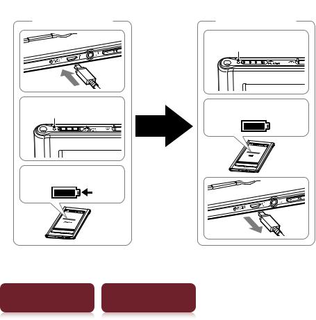 Sony PRS-650 User Manual