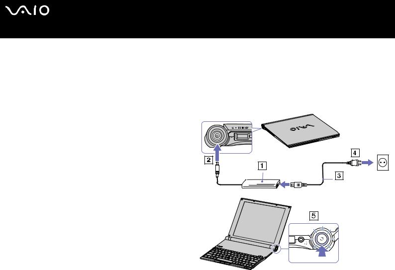 Sony VGN-X505 User Manual