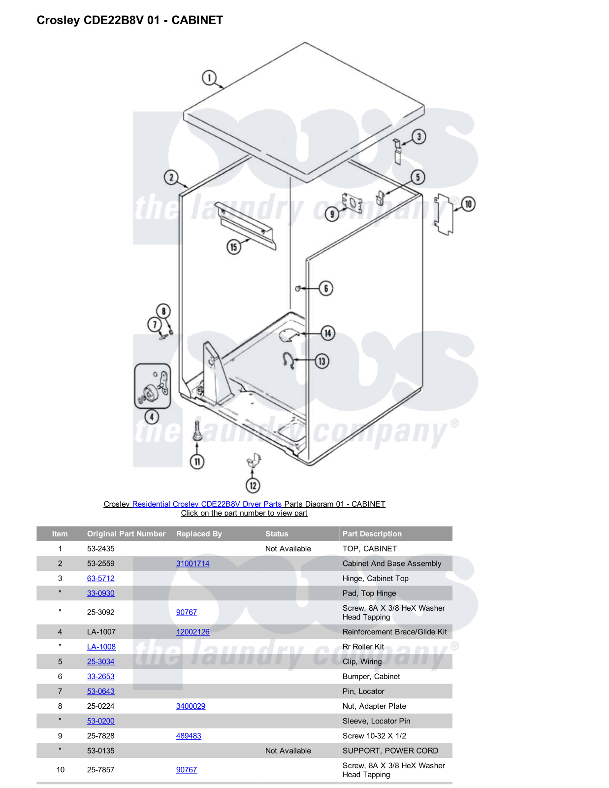 Crosley CDE22B8V Parts Diagram