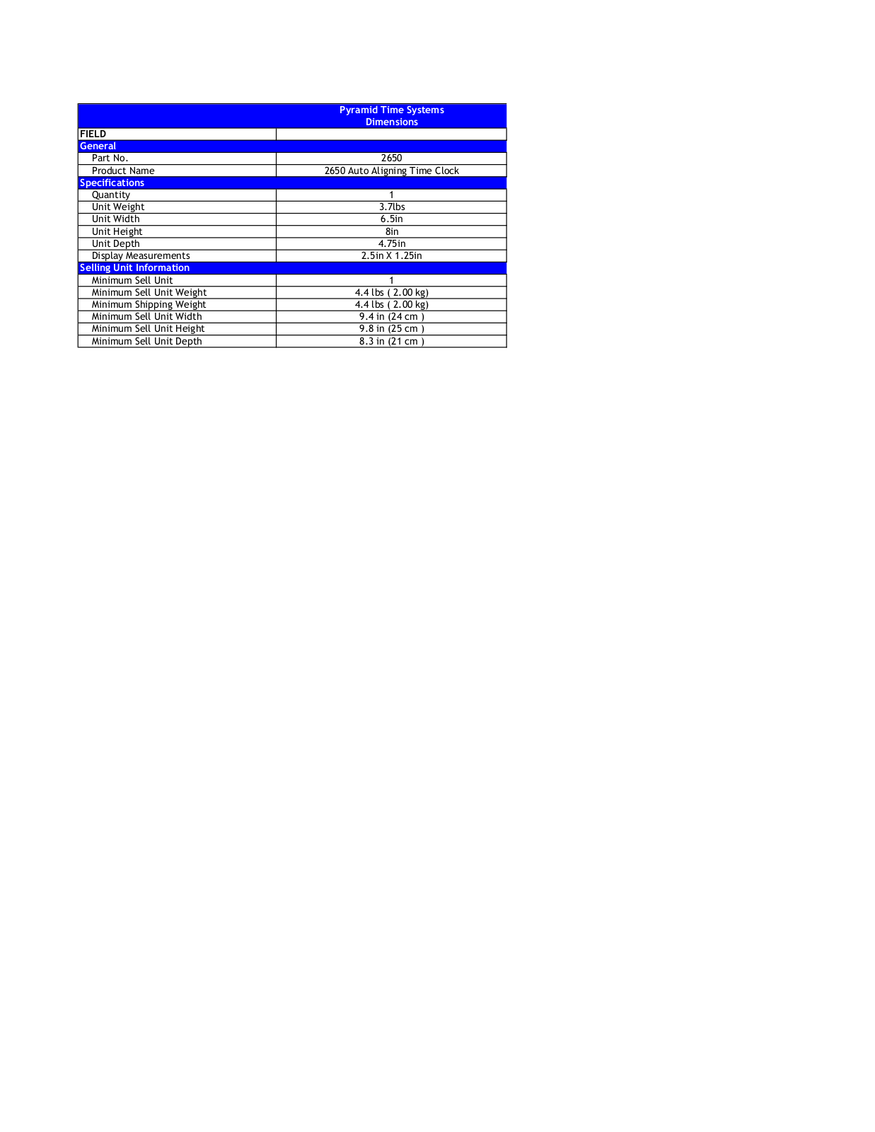 Pyramid ODXA1042 Specifications - ManualMachine.com