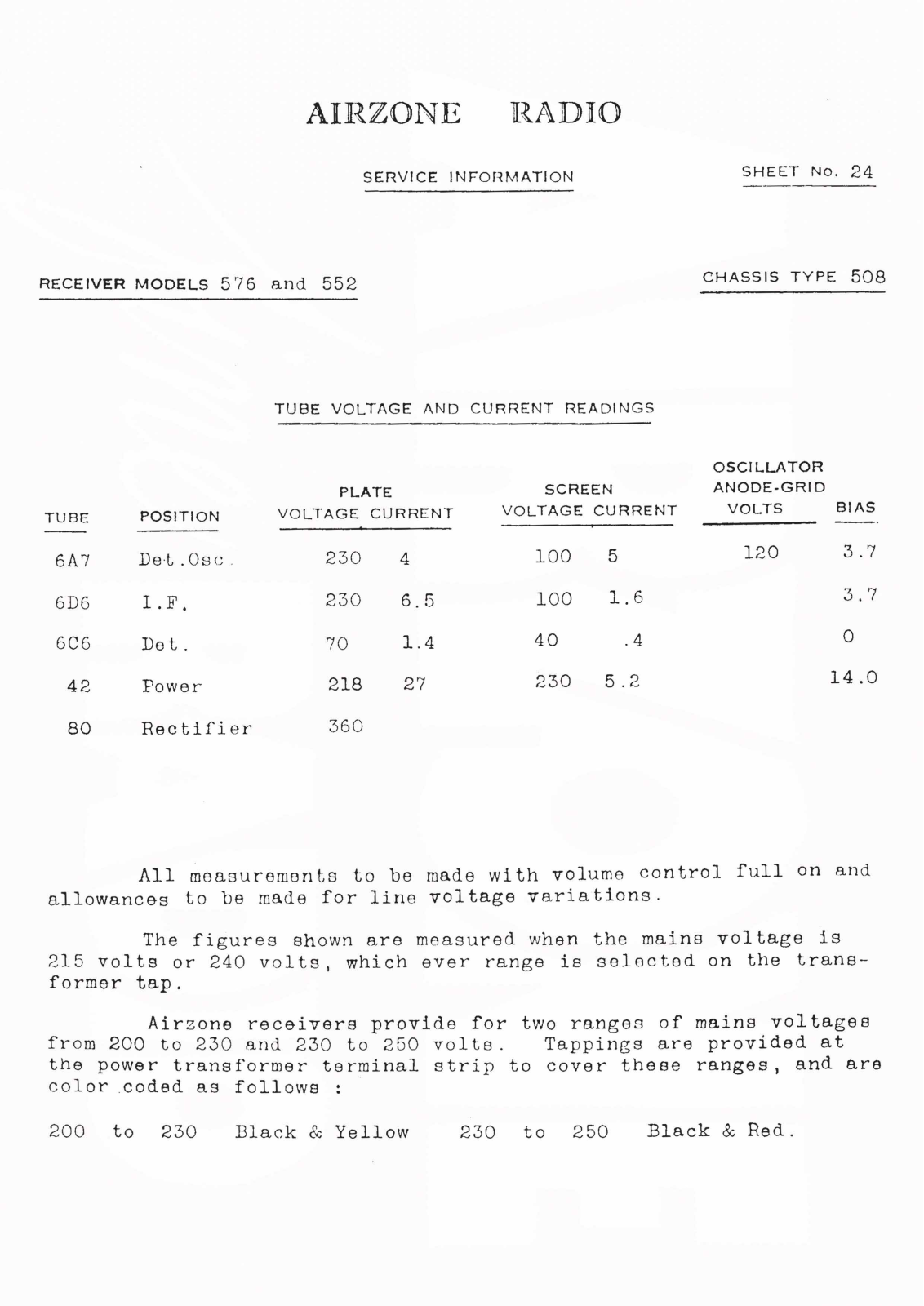 Airzone 576 Diagram - ManualMachine.com