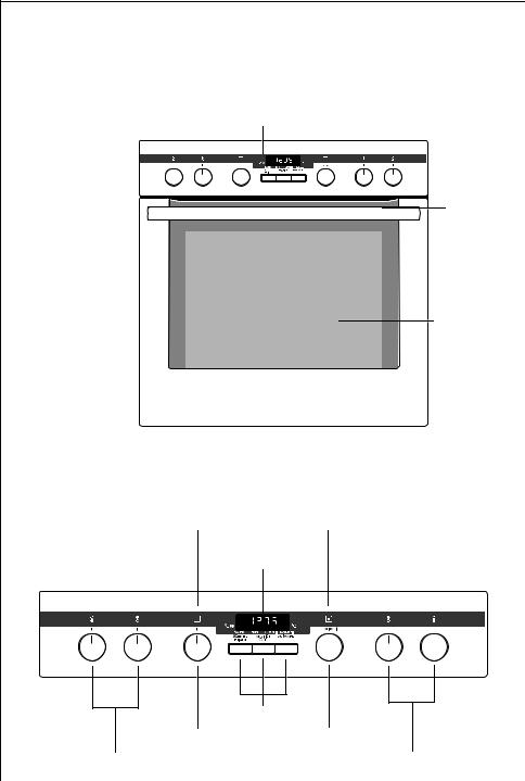 AEG E57415-4 User Manual