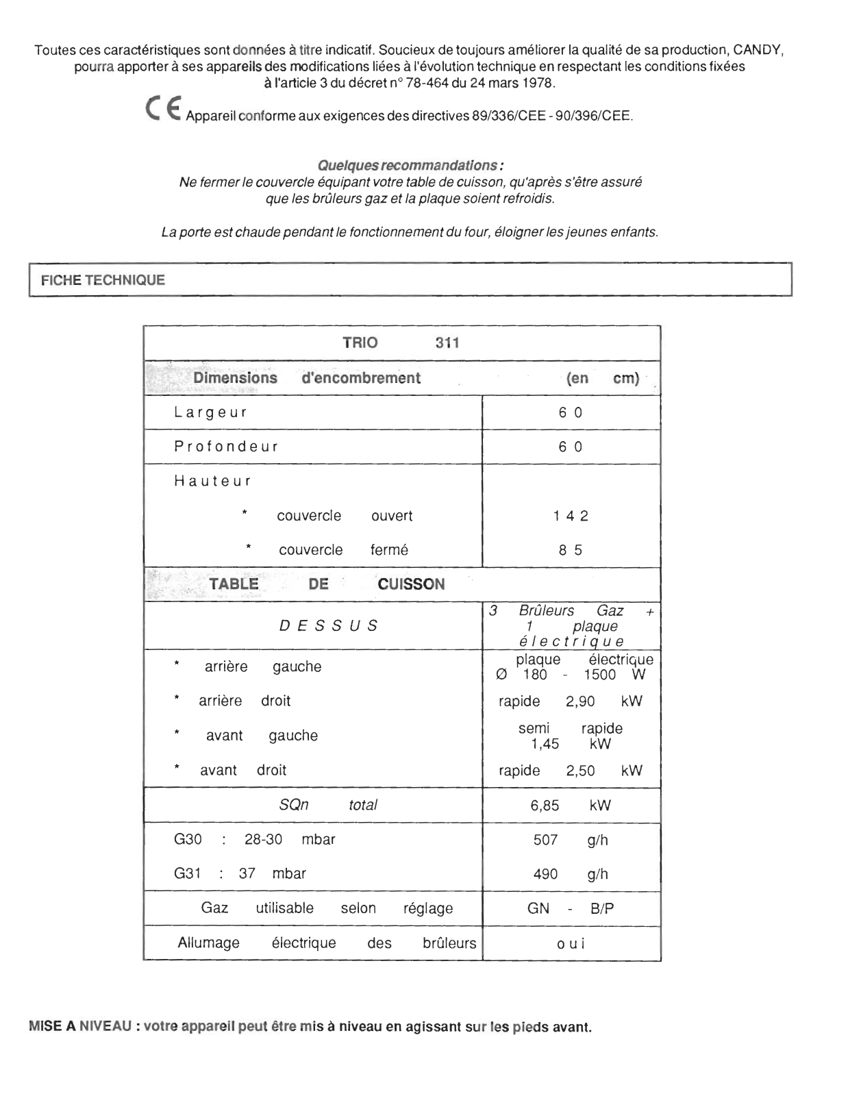 CANDY TRIO311 User Manual