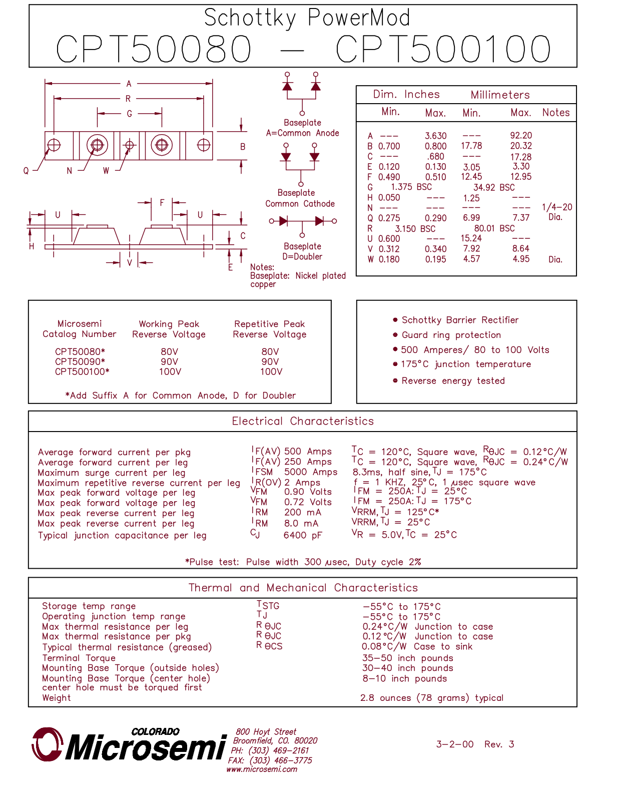 Microsemi Corporation CPT50090, CPT50080 Datasheet