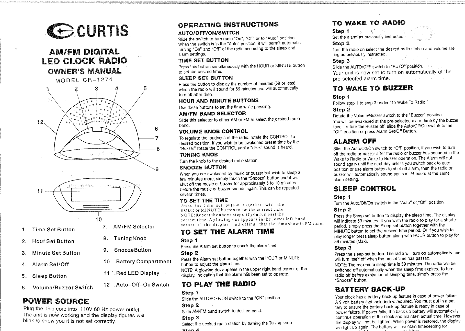 CURTIS CR1274 User Manual