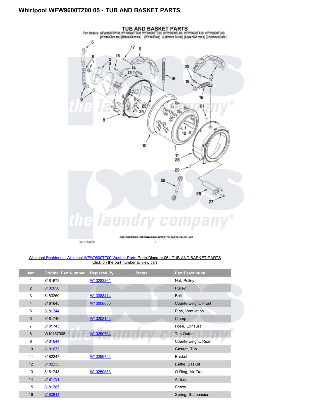 Whirlpool WFW9600TZ00 Parts Diagram