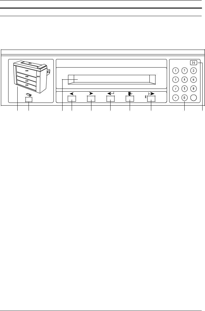 Xerox 8850 Operator's Manual