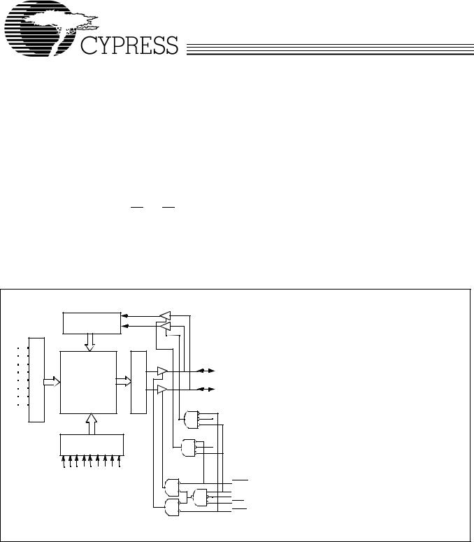 Cypress Semiconductor CY7C1041BL-17ZC, CY7C1041BL-17VC, CY7C1041BL-15ZC, CY7C1041BL-15VC, CY7C1041B-25ZI Datasheet