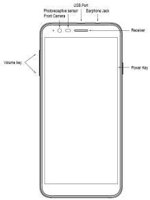 Panasonic S54EI6 User Manual