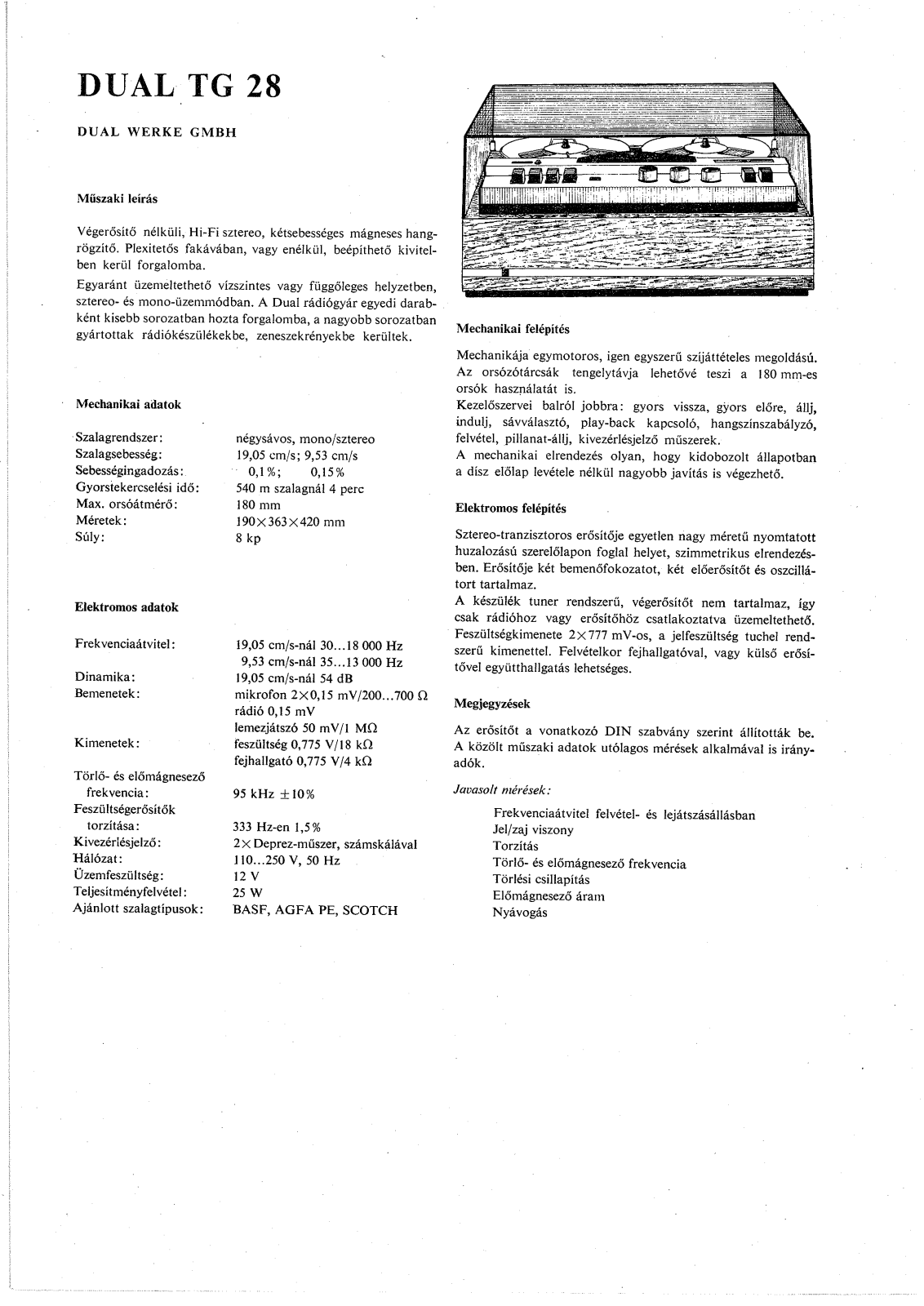 Dual TG-28 Schematic