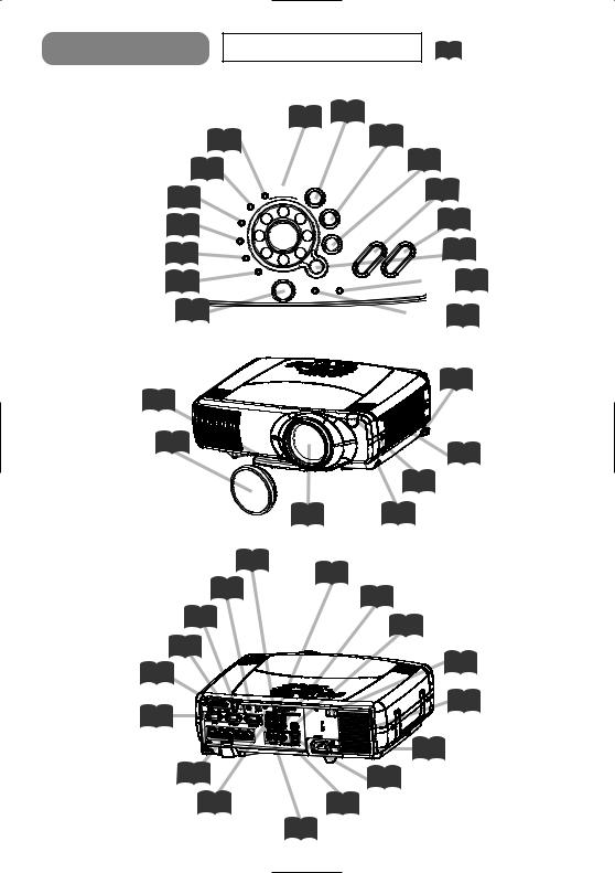 Hitachi CPX870 User Manual