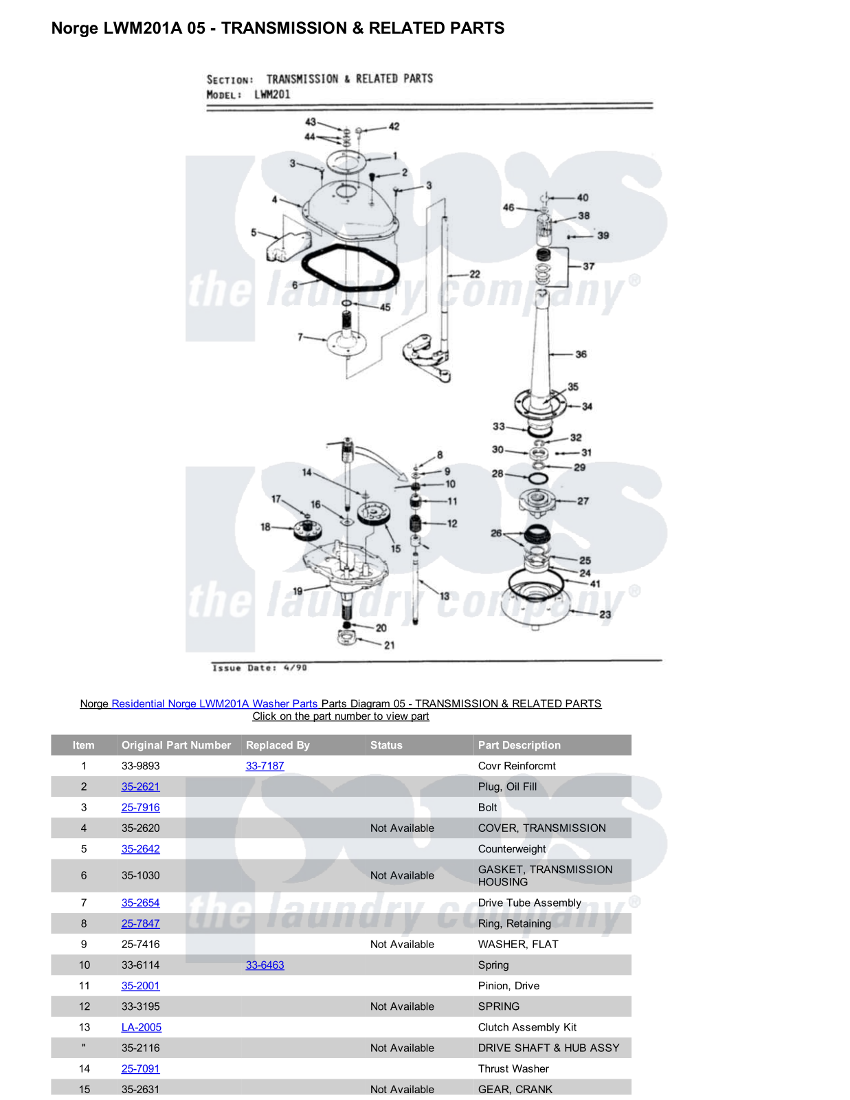 Norge LWM201A Parts Diagram