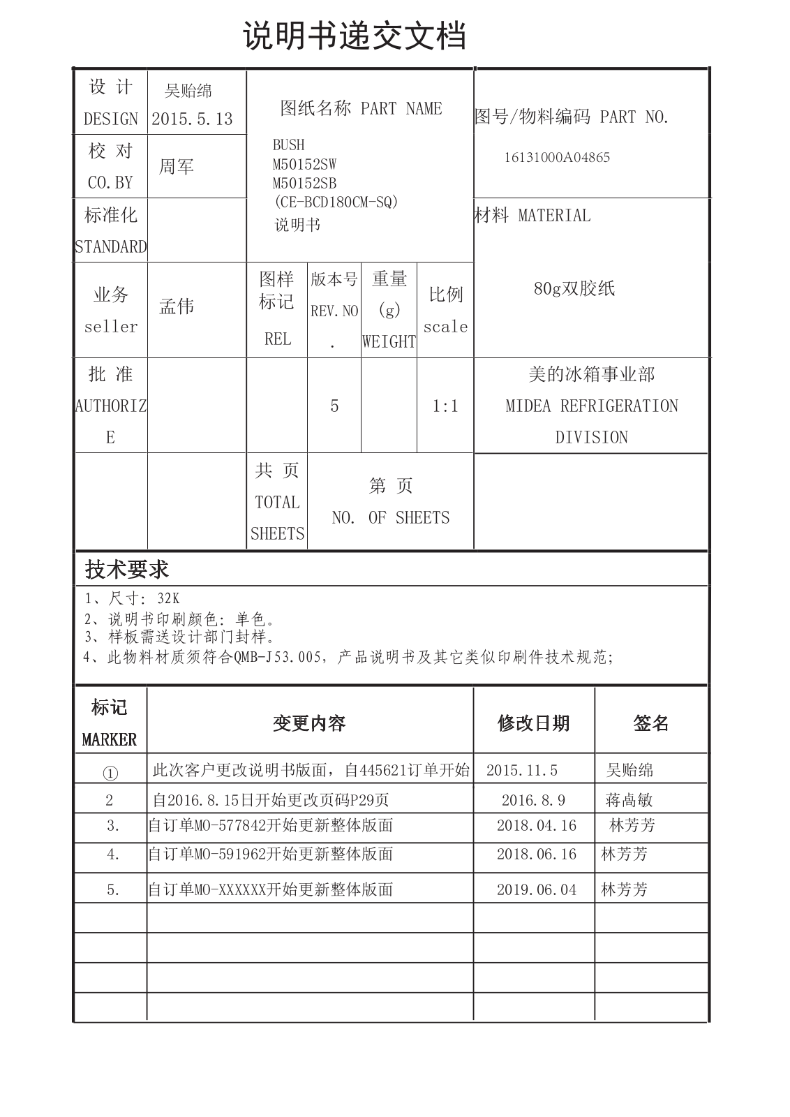 Bush M50152SW, M50152SB Instruction manual