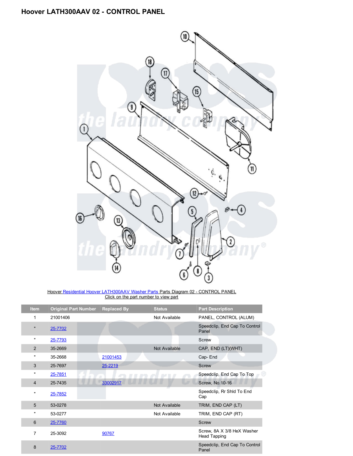 Hoover LATH300AAV Parts Diagram