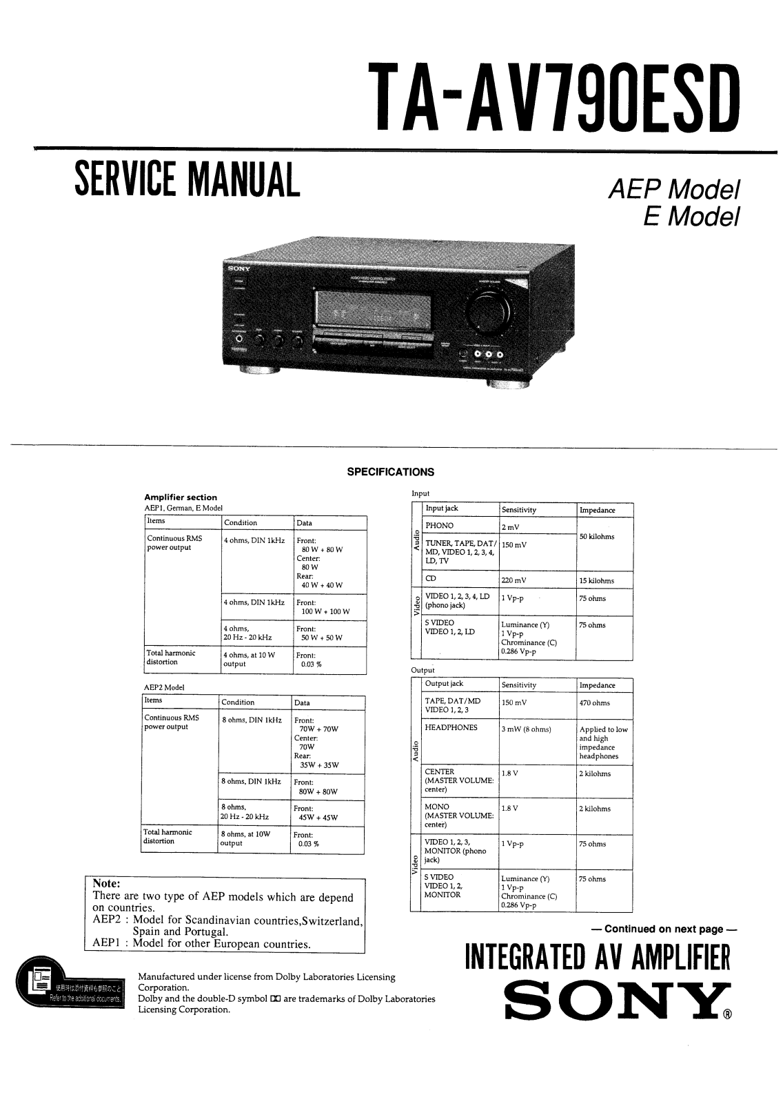 Sony TA-AV790ESD Service Manual