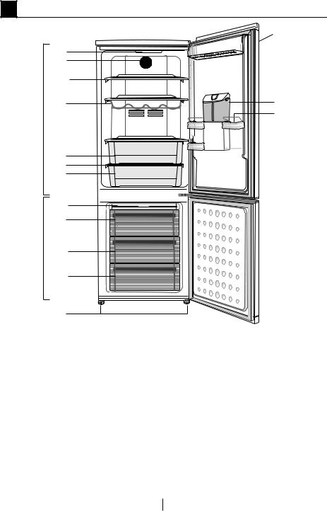 Beko CN 136222 X User manual