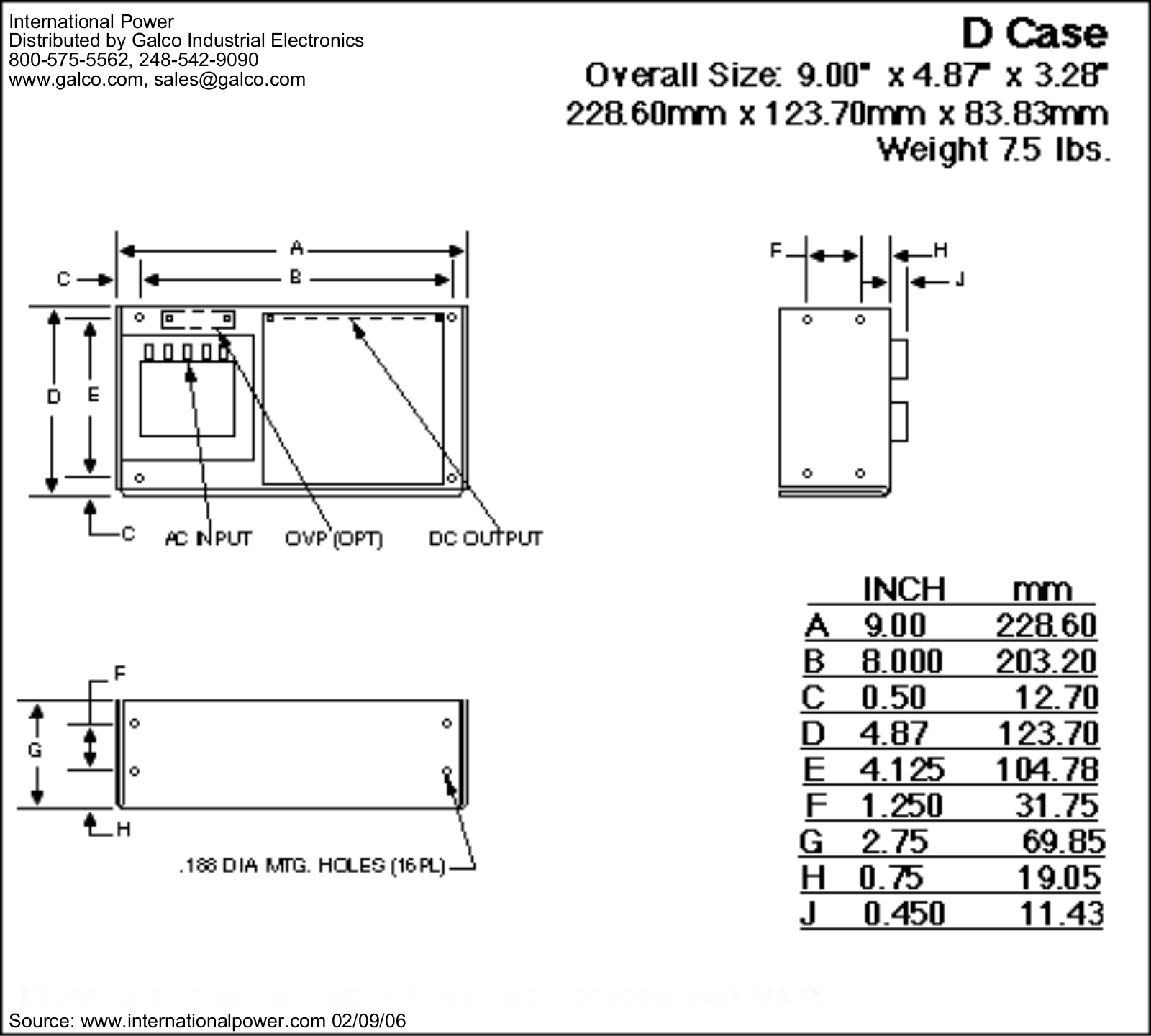 International Power D Case Dimensional Sheet - ManualMachine.com