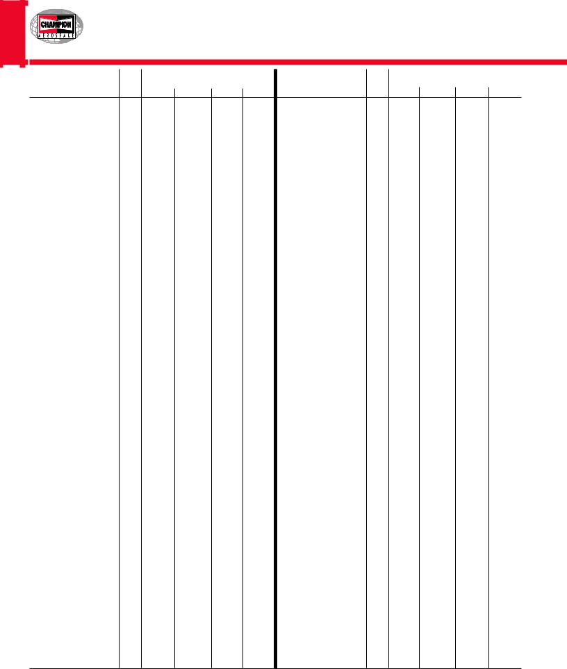 champion AV-14 User Manual