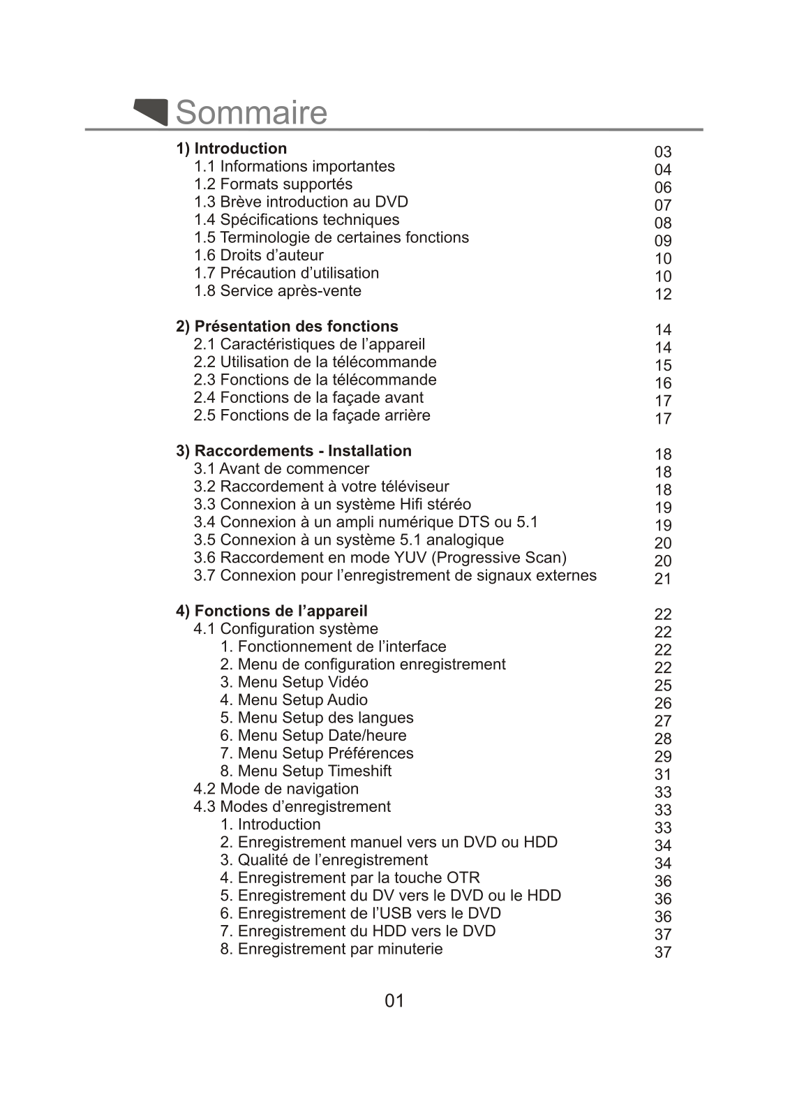 PEEKTON PK 9910 User Manual