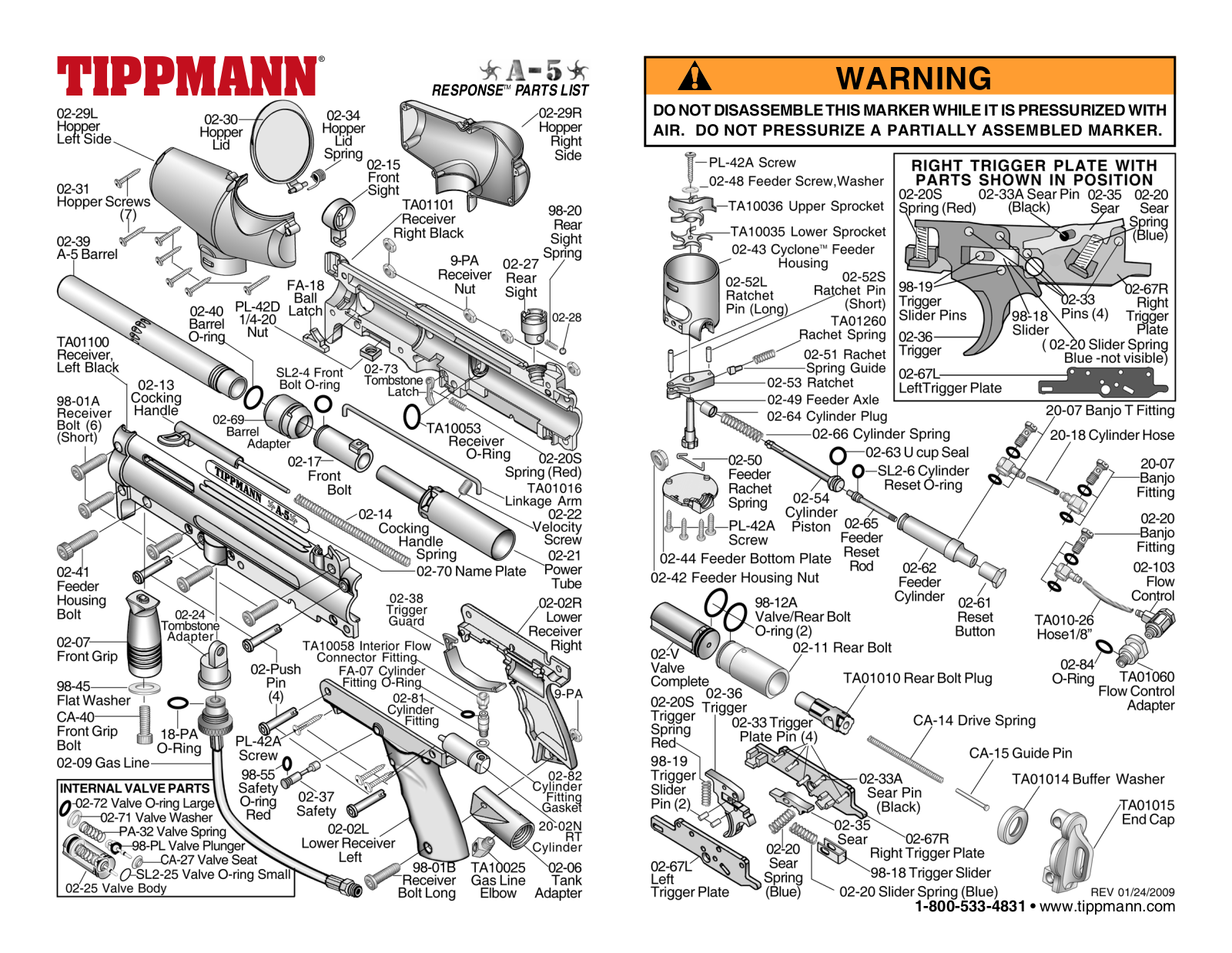 Tippmann A5 Response User Manual