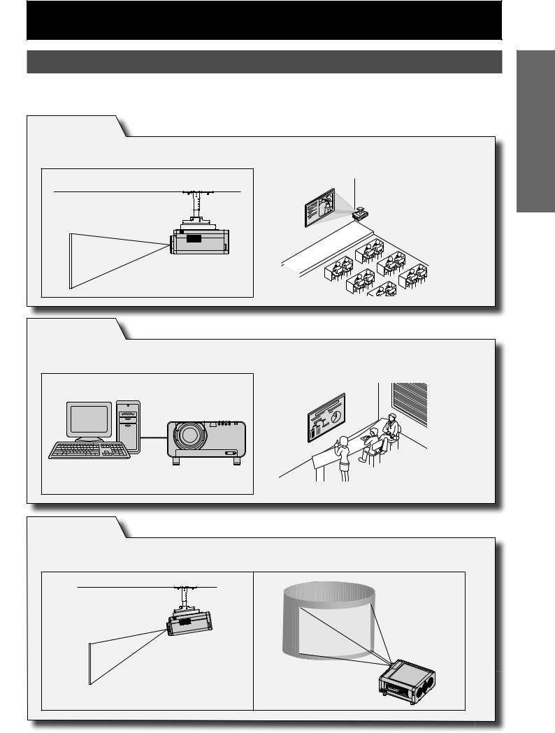 Panasonic PT-D12000E, PT-DZ12000E User Manual