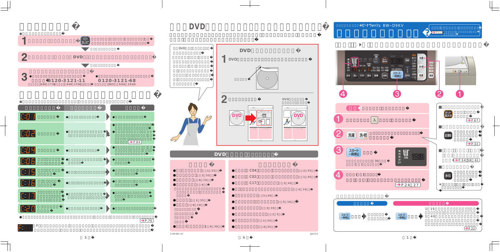 HITACHI BW-D9KV User guide