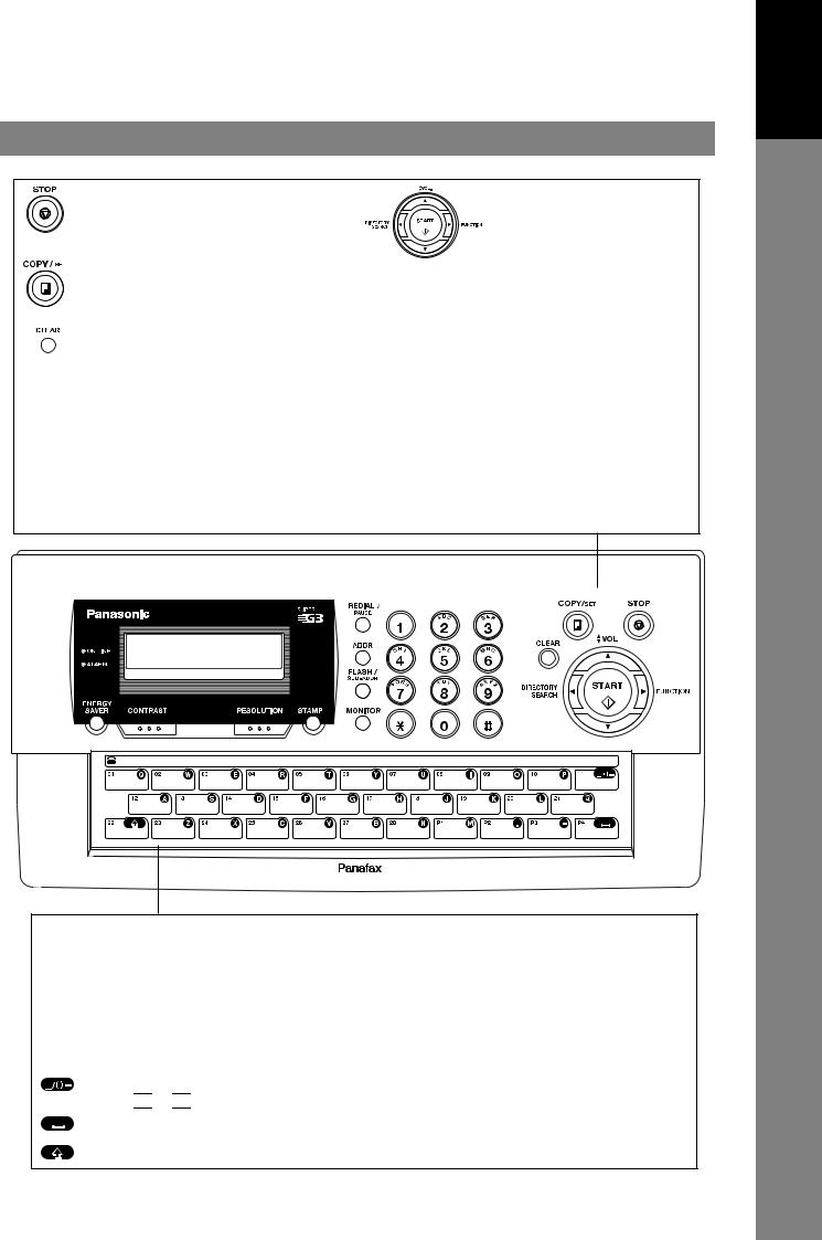 Panasonic UF-5100, UF-6100 User Manual