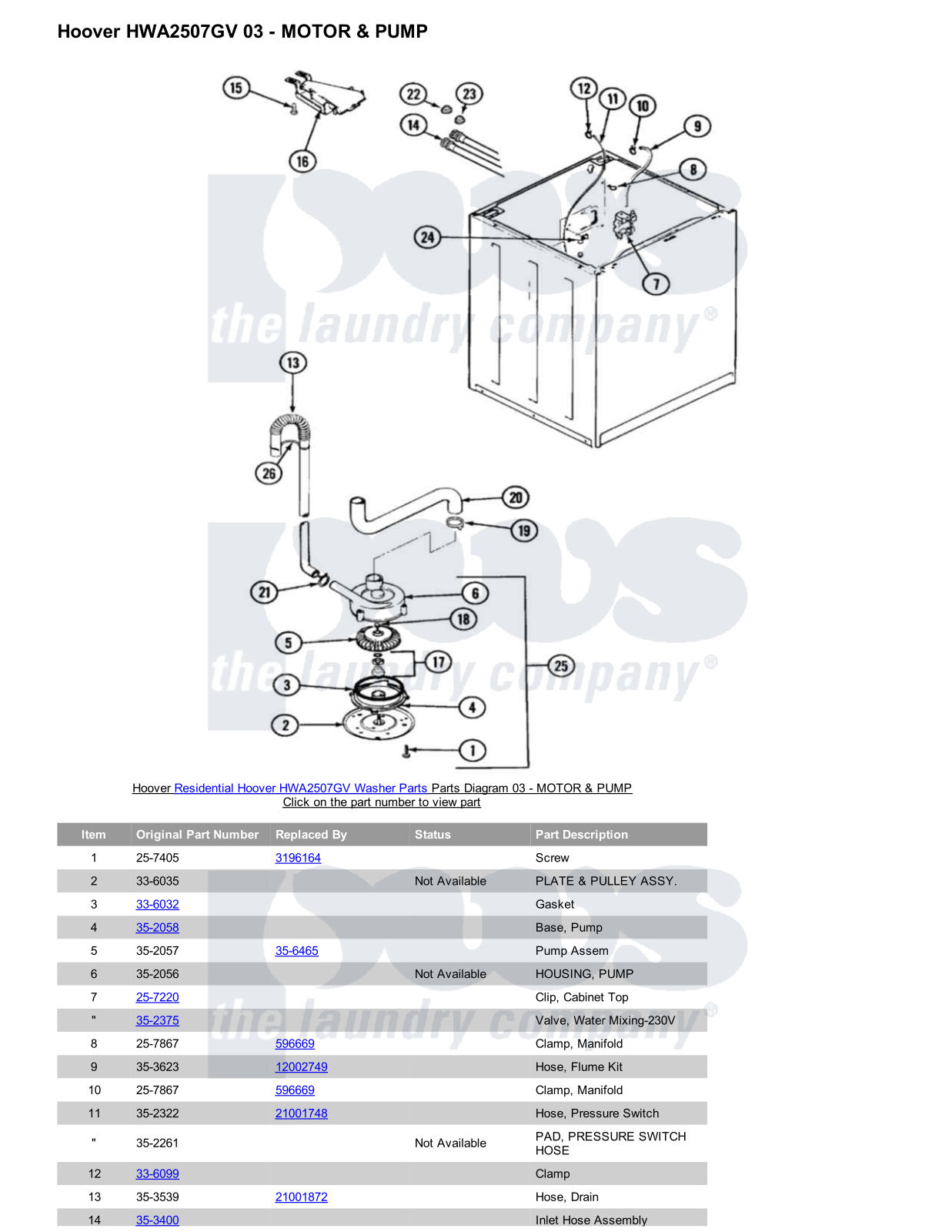 Hoover HWA2507GV Parts Diagram