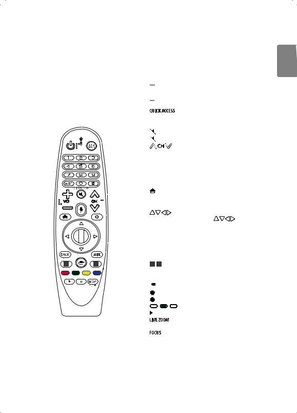 LG 55UK7700AUB Owner's Manual