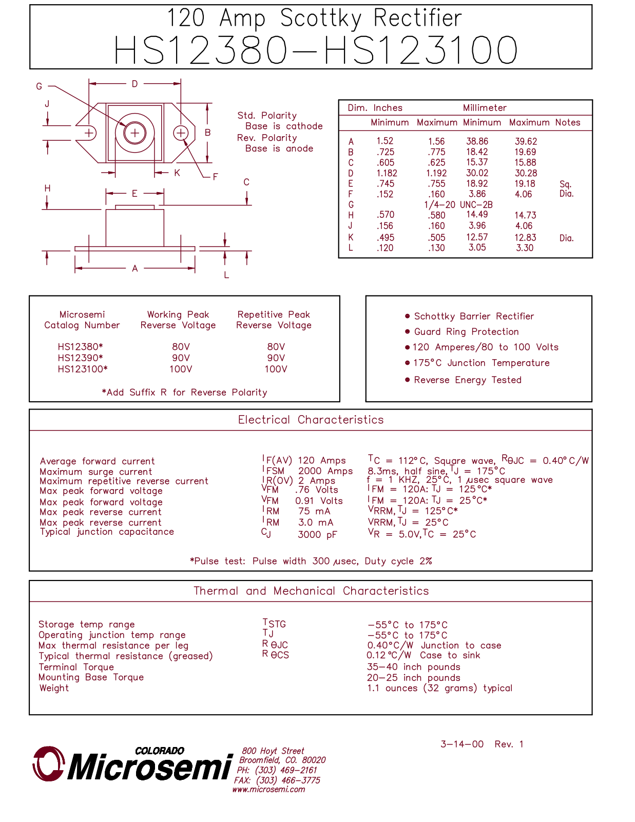 Microsemi Corporation HS123100, HS12380, HS12390 Datasheet