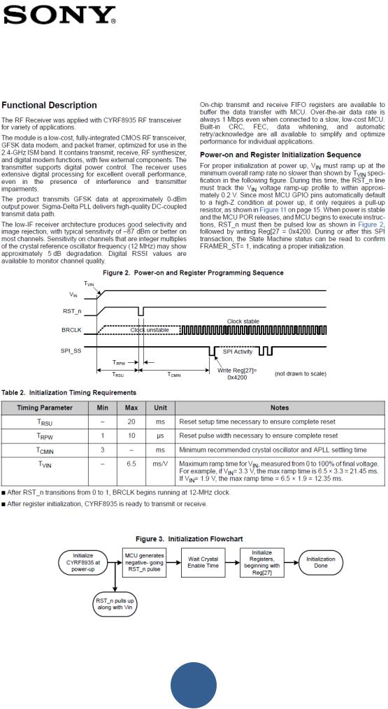 Sony VGPWRC9 User Manual