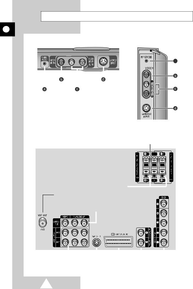 Samsung SP-43T8HC, SP-62T8HC, SP-54T8HC, SP-43T6HP User Manual