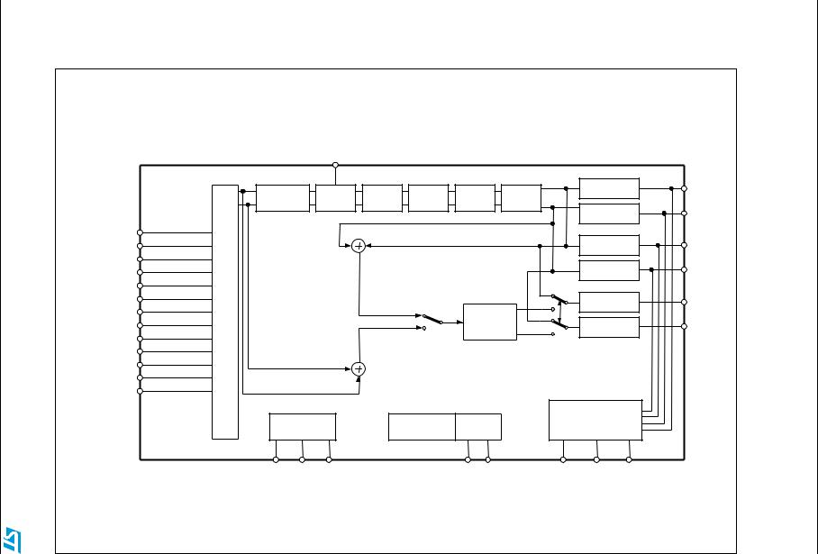 ST TDA7718N User Manual