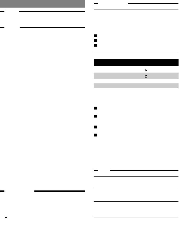 Philips RI 1028/24, RI 1028/22, RI 1022/44, RI 1022/42] User Manual