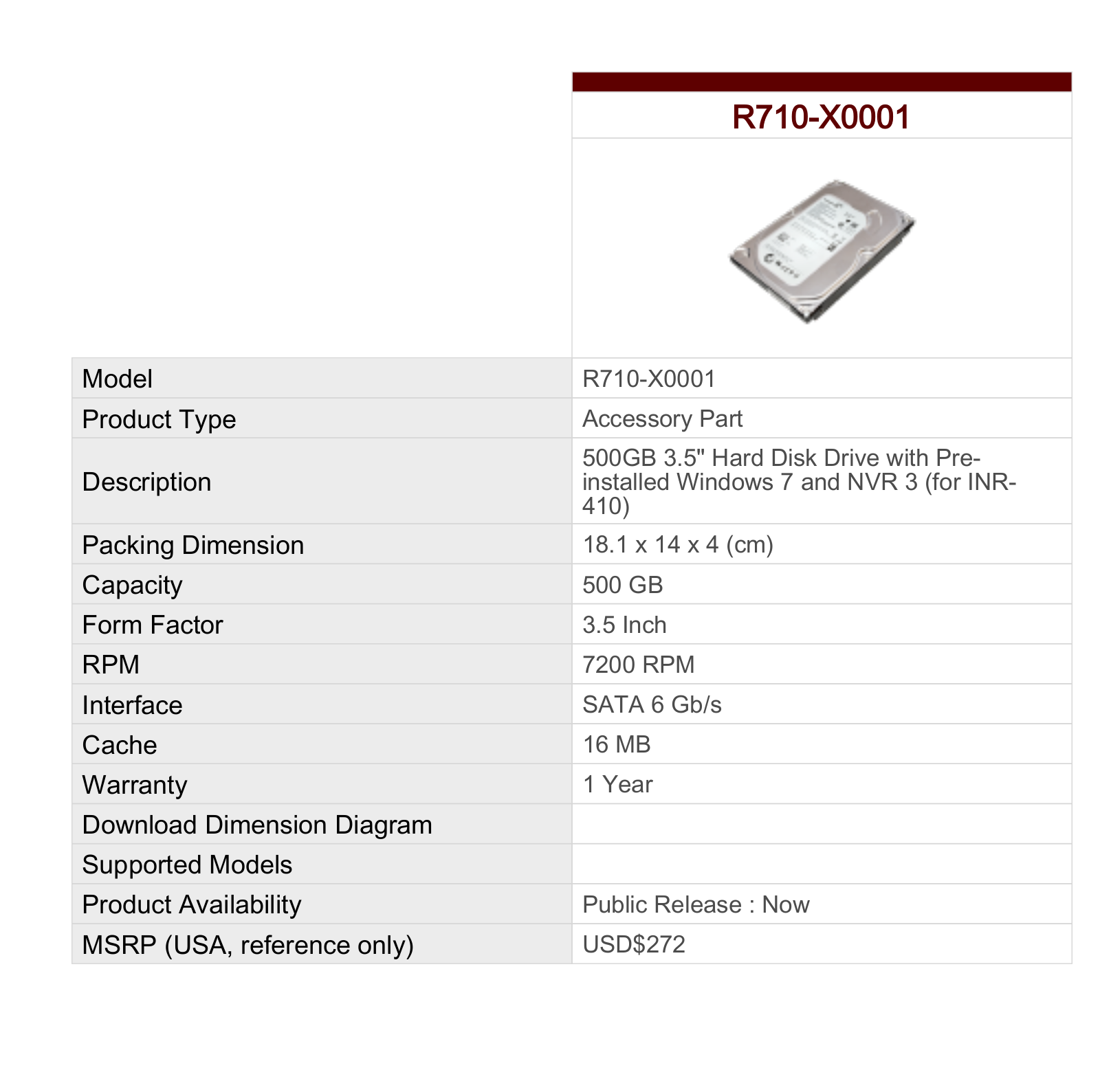 ACTi R710-X0001 Specsheet