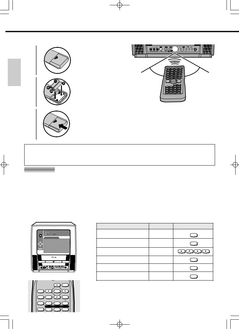 Funai DT-14SC Owner's Manual